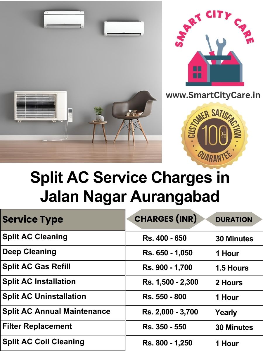 Split AC Service cost list in  Jalan Nagar, Aurangabad