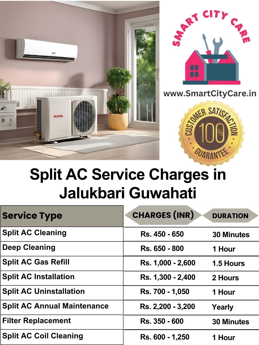 Split AC Service cost list in  Jalukbari, Guwahati