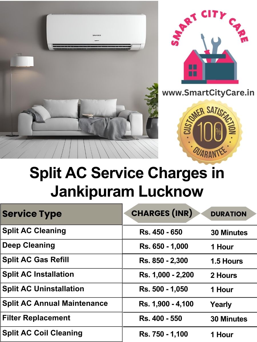 Split AC Service cost list in Jankipuram, Lucknow