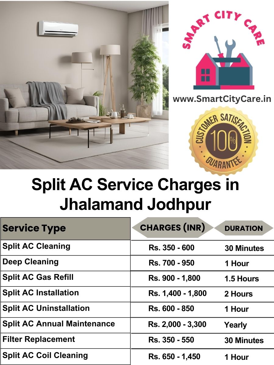 Split AC Service cost list in Jhalamand, Jodhpur