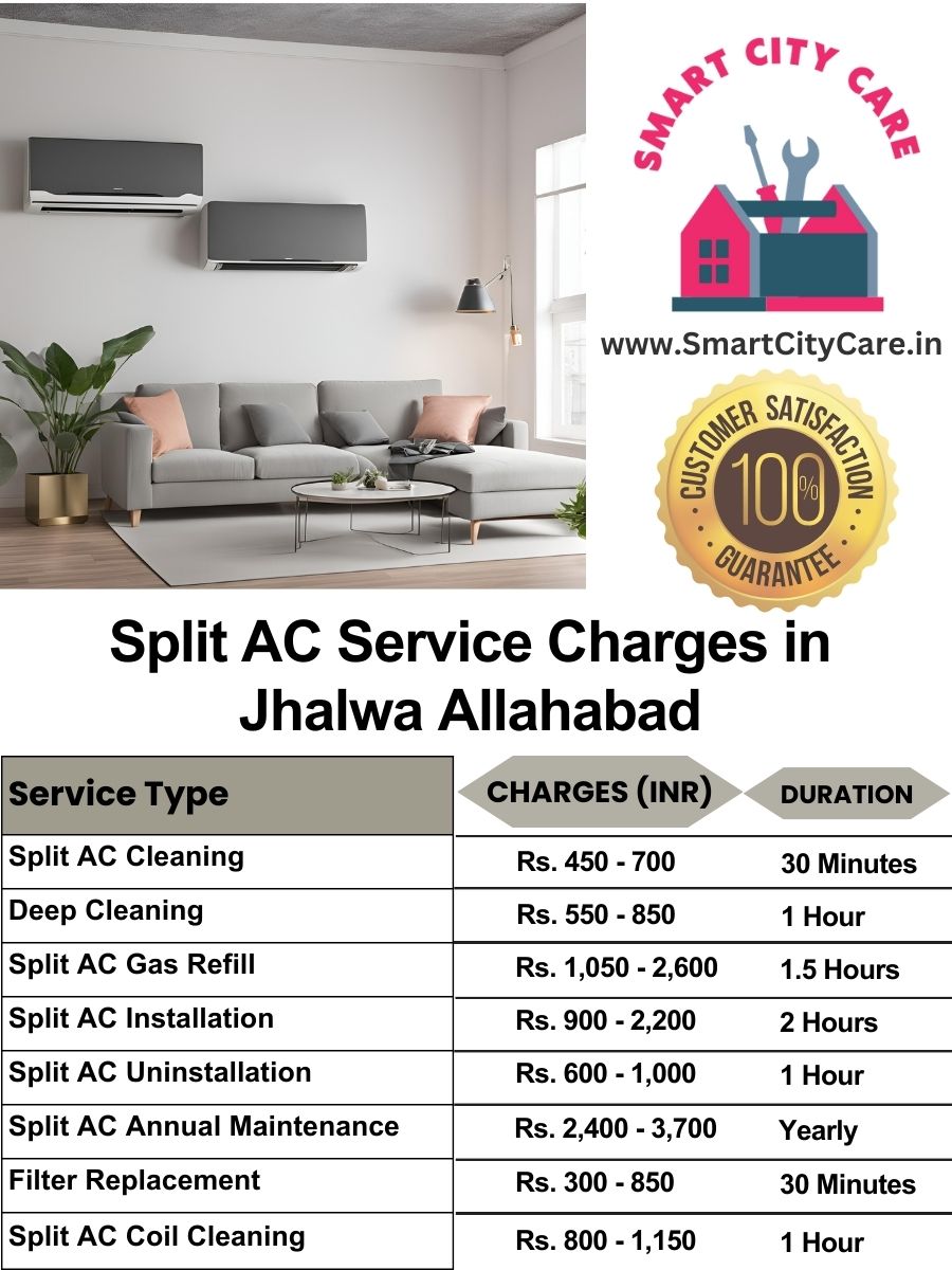 Split AC Service cost list in  Jhalwa, Allahabad