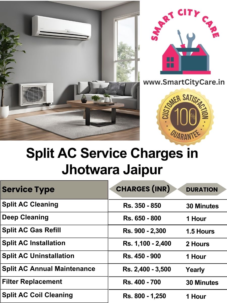 Split AC Service cost list in Jhotwara, Jaipur