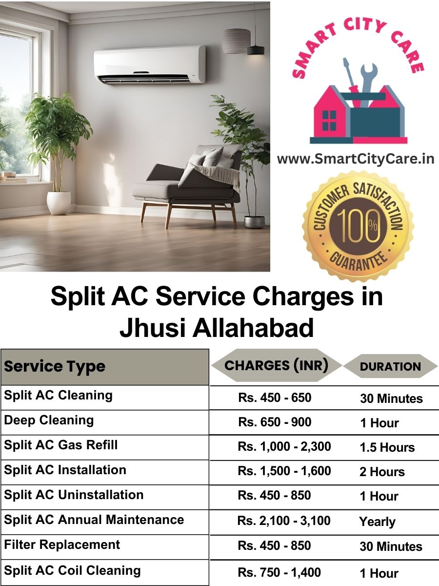 Split AC Service cost list in  jhusi, Allahabad