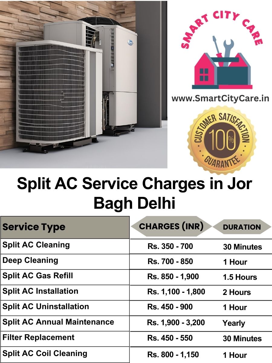 Split AC Service cost list in  Jor Bagh, Delhi