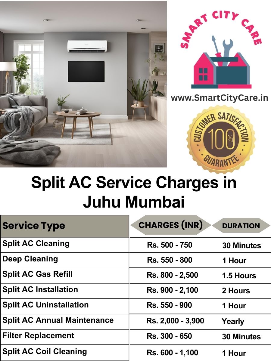 Split AC Service cost list in Juhu, Mumbai