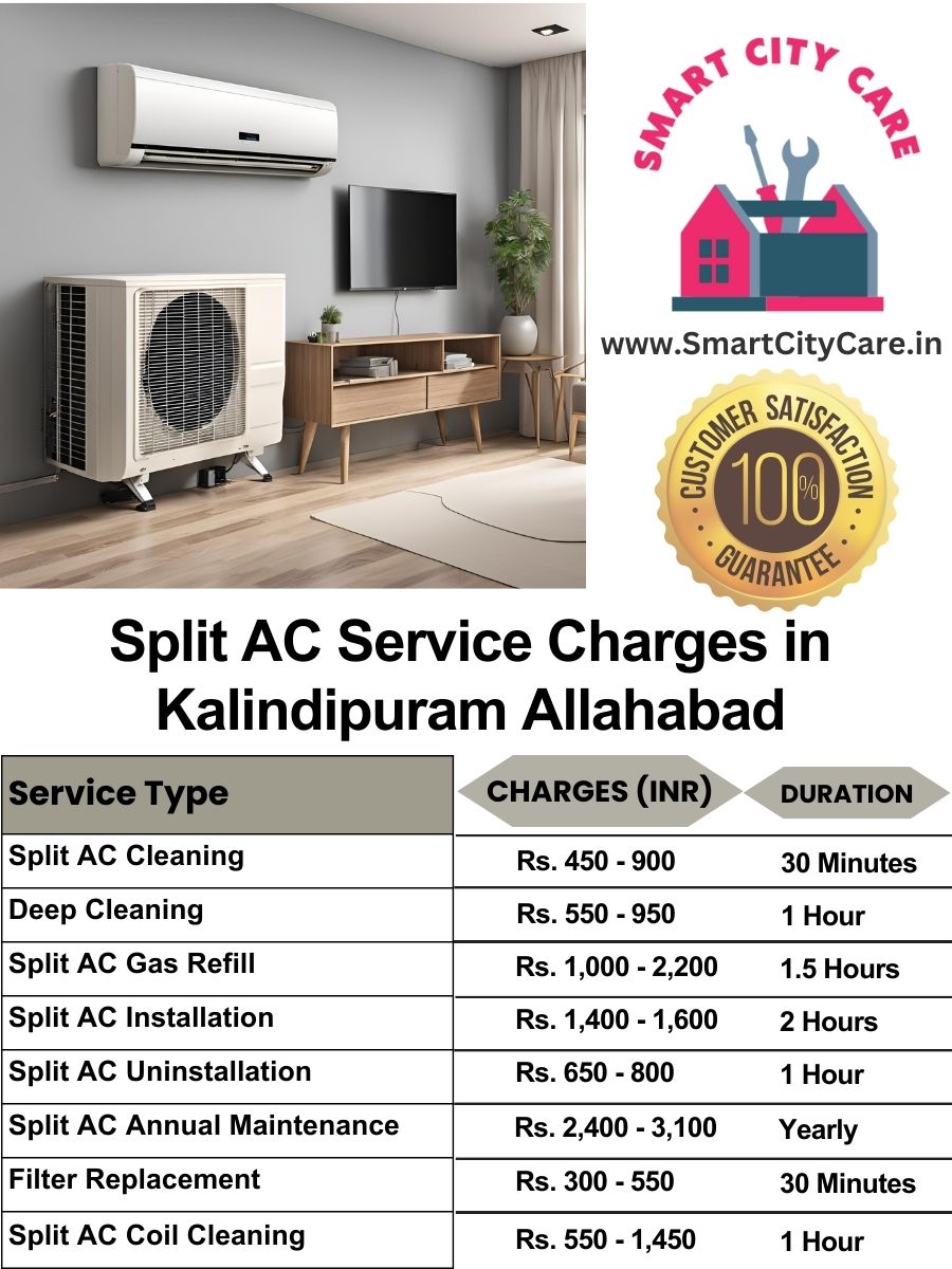 Split AC Service cost list in  Kalindipuram, Allahabad