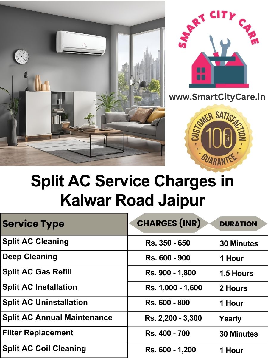 Split AC Service cost list in  Kalwar Road, Jaipur