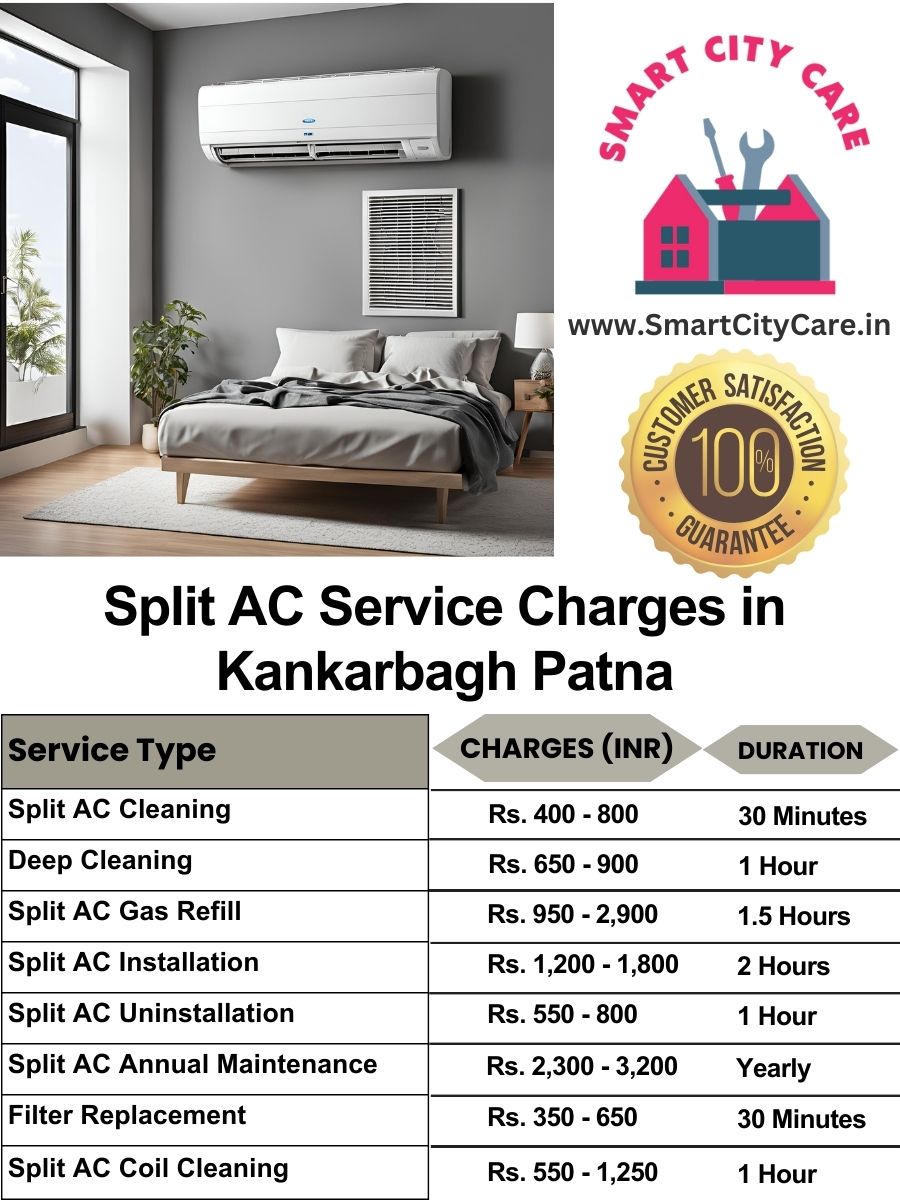 Split AC Service cost list in  Kankarbagh, Patna