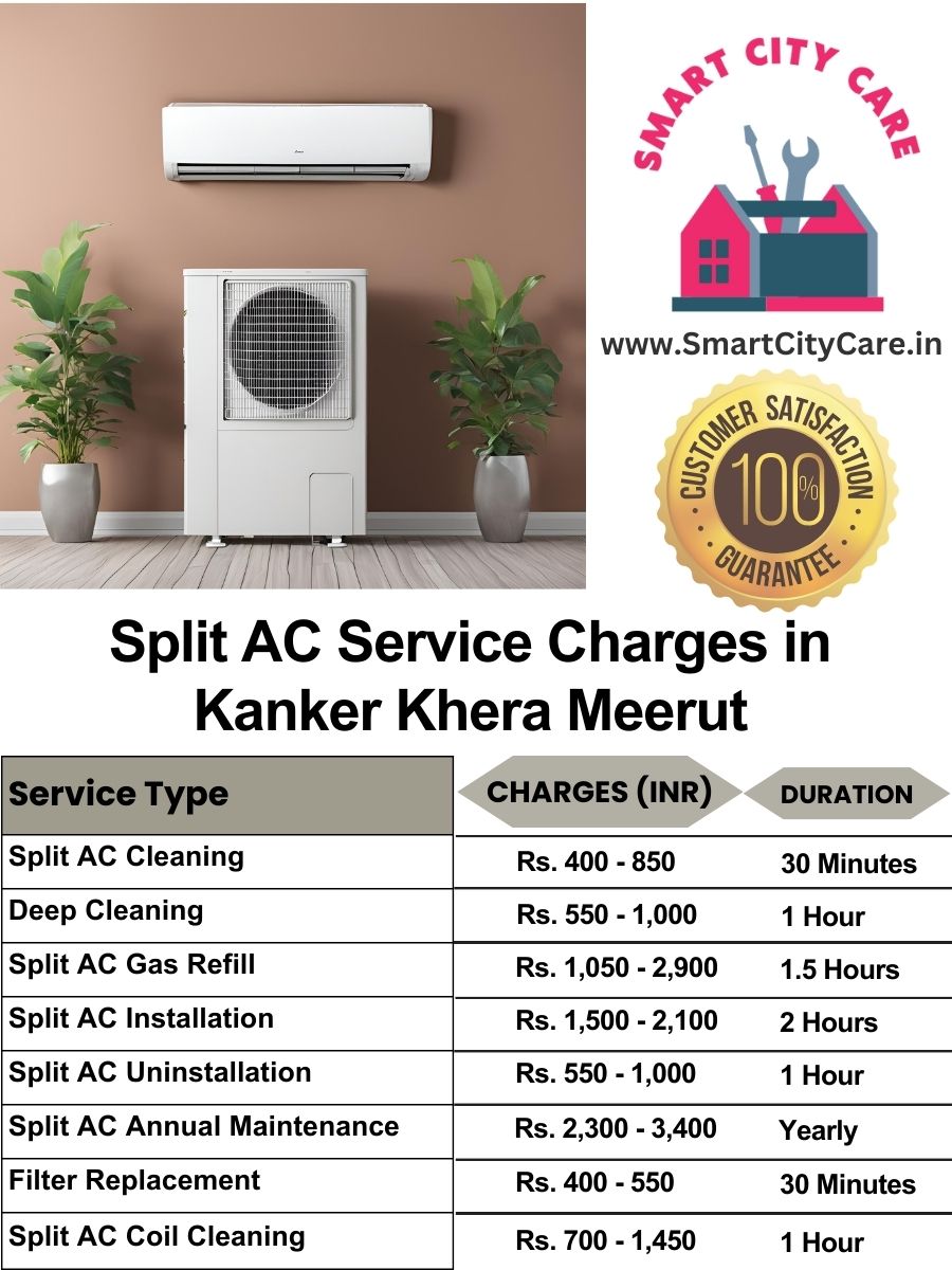 Split AC Service cost list in  Kanker Khera, Meerut