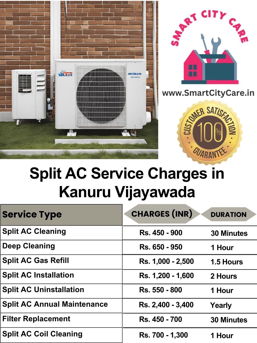 Split AC Service cost list in  Kanuru, Vijayawada