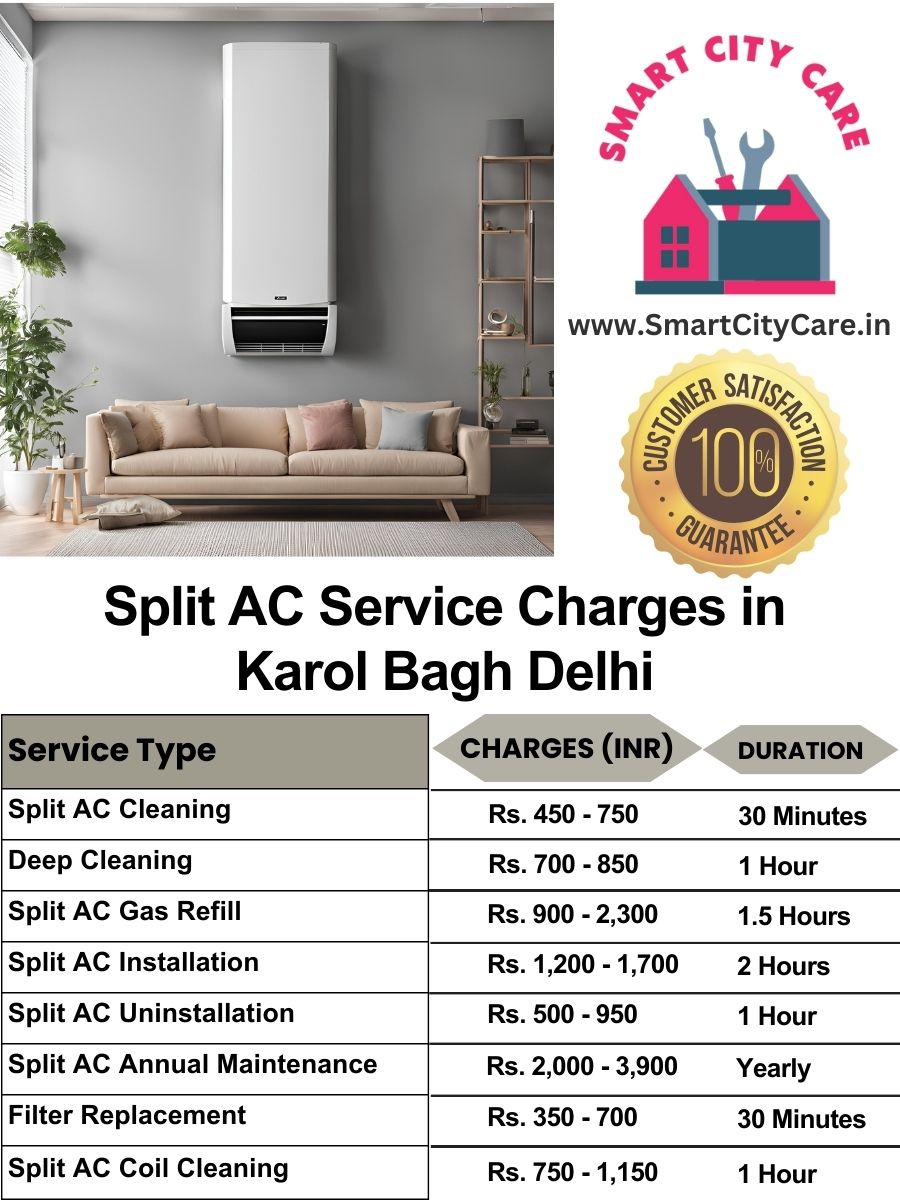 Split AC Service cost list in  Karol Bagh, Delhi