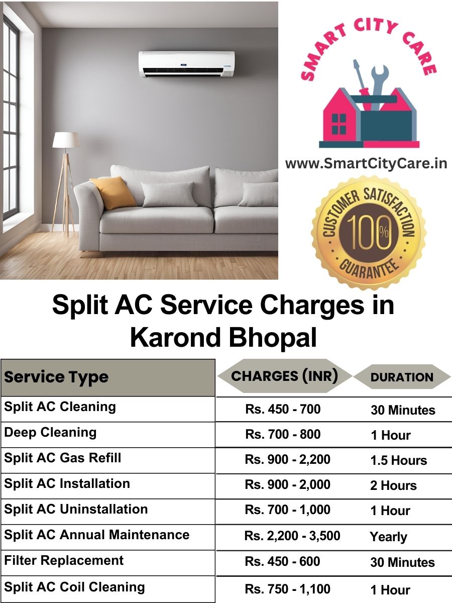 Split AC Service cost list in Karond, Bhopal