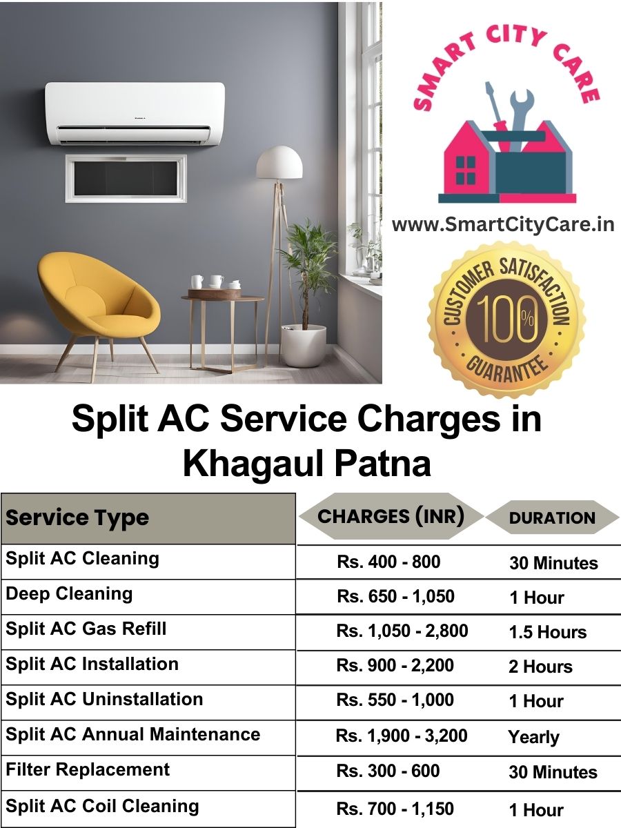 Split AC Service cost list in  Khagaul, Patna