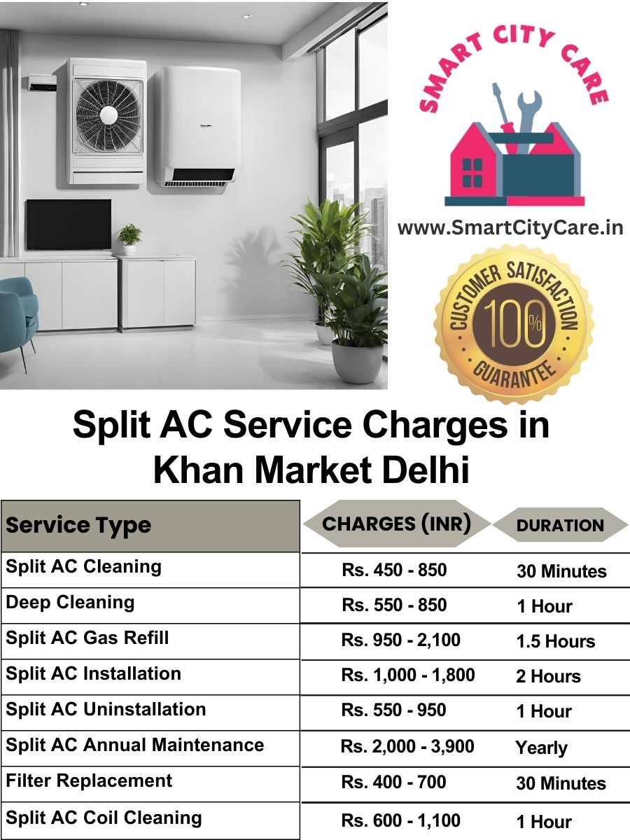 Split AC Service cost list in  Khan Market, Delhi