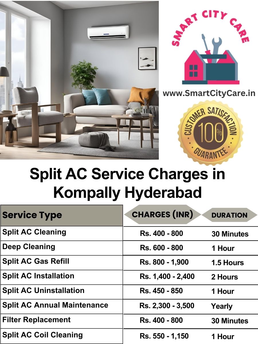Split AC Service cost list in  Kompally, Hyderabad