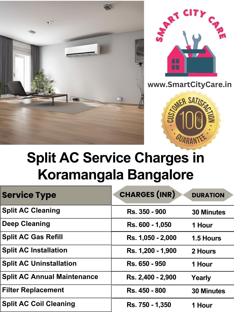 Split AC Service cost list in  Koramangala, Bangalore