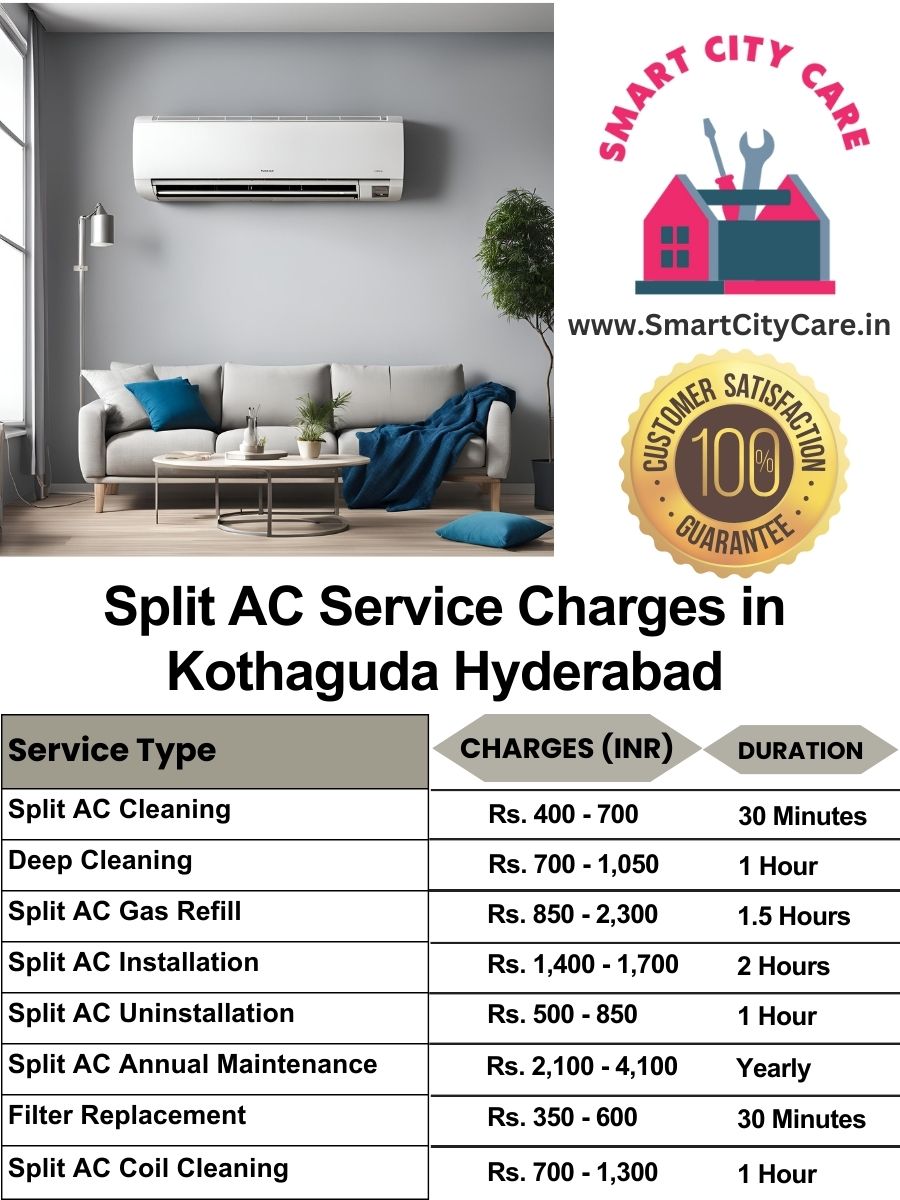 Split AC Service cost list in Kothaguda, Hyderabad