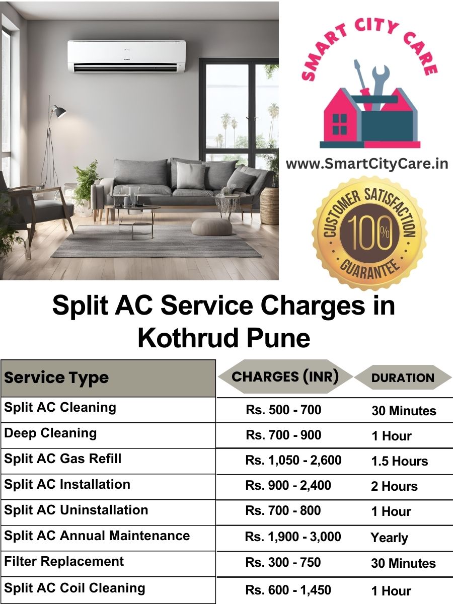 Split AC Service cost list in Kothrud, Pune