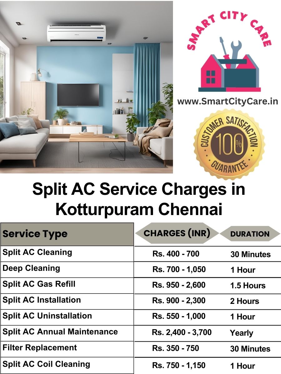 Split AC Service cost list in  Kotturpuram, Chennai