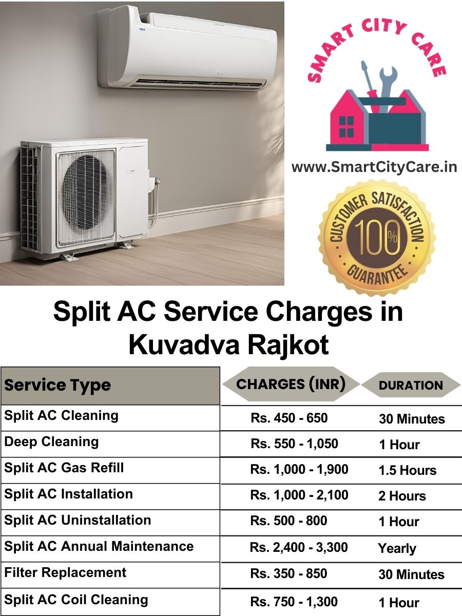 Split AC Service cost list in  Kuvadva, Rajkot