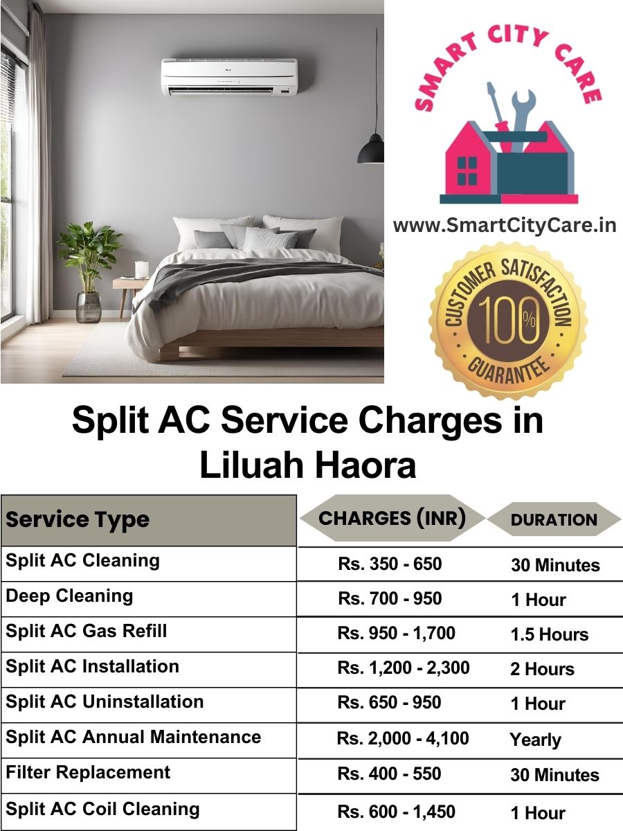 Split AC Service cost list in  Liluah, Haora