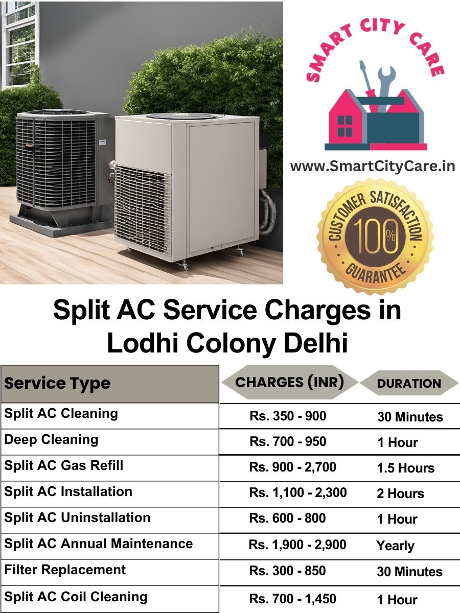 Split AC Service cost list in  Lodhi Colony, Delhi