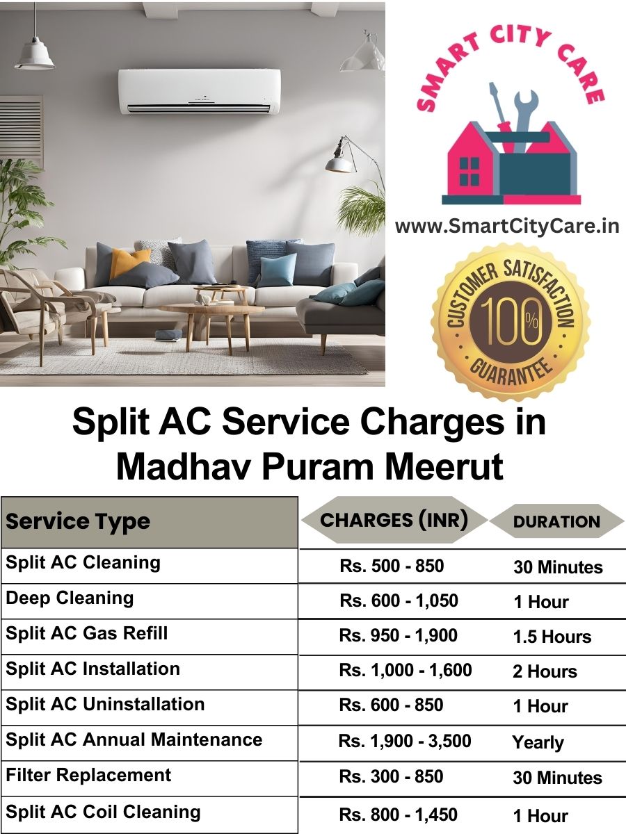 Split AC Service cost list in  Madhav Puram, Meerut