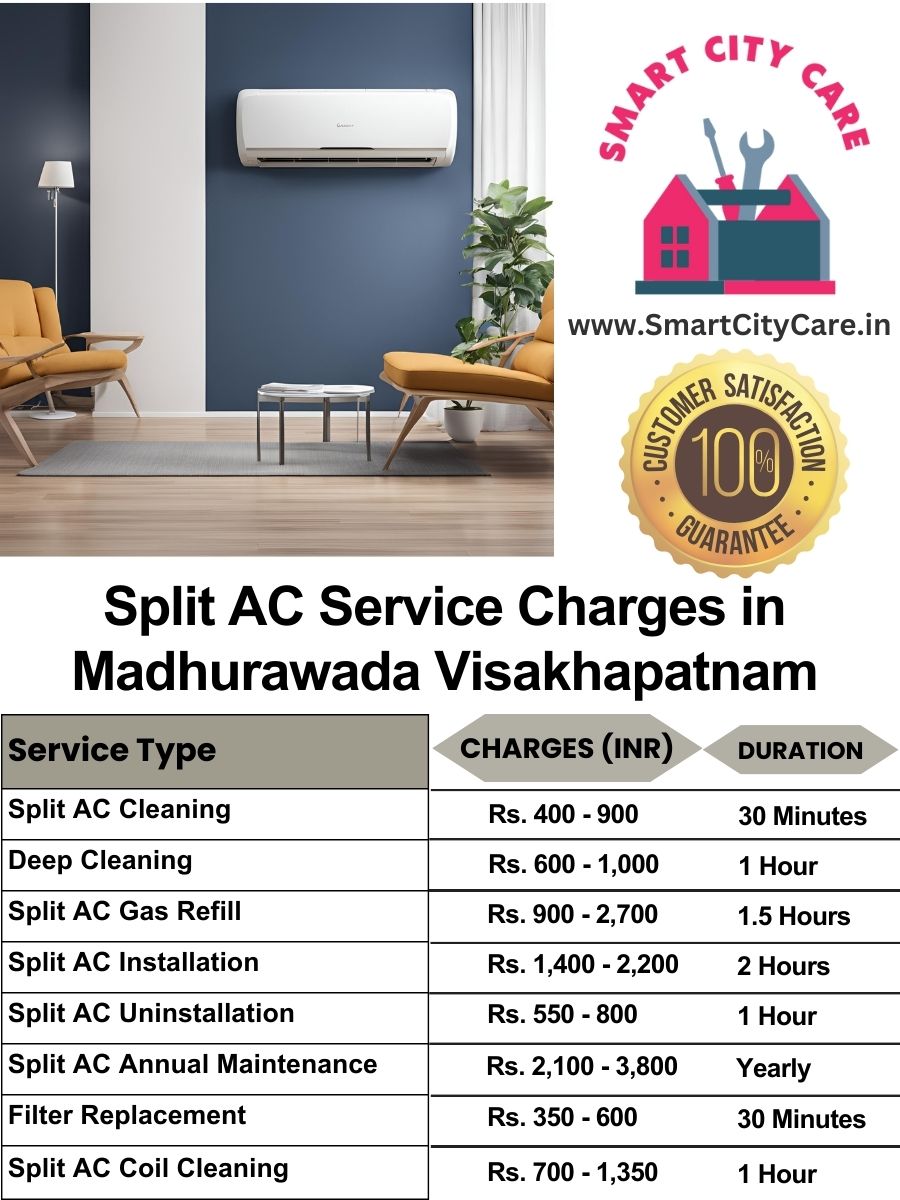 Split AC Service cost list in  Madhurawada, Visakhapatnam