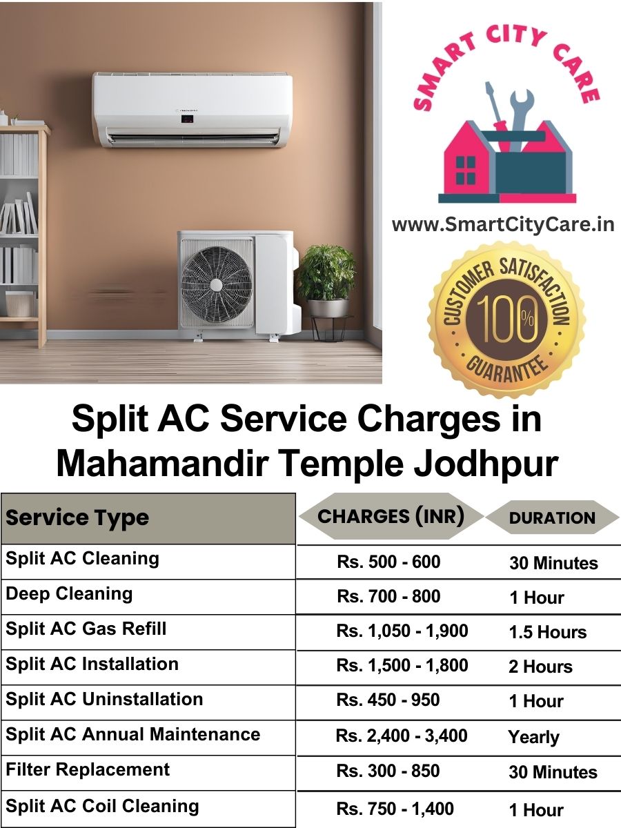 Split AC Service cost list in  Mahamandir Temple, Jodhpur