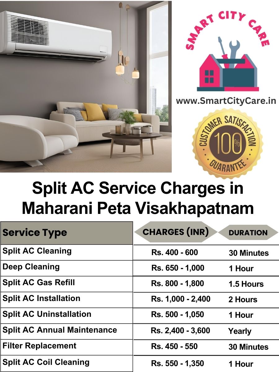 Split AC Service cost list in  Maharani Peta, Visakhapatnam