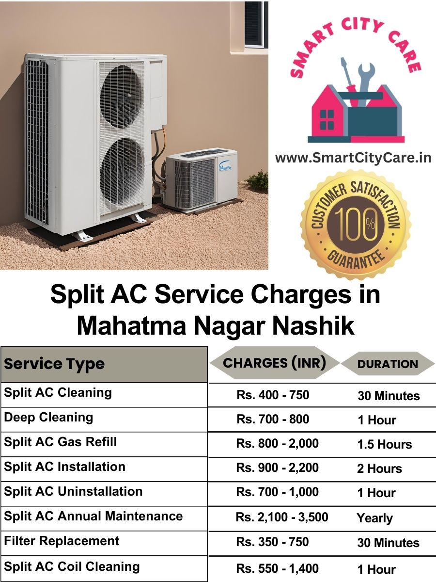 Split AC Service cost list in  Mahatma Nagar, Nashik