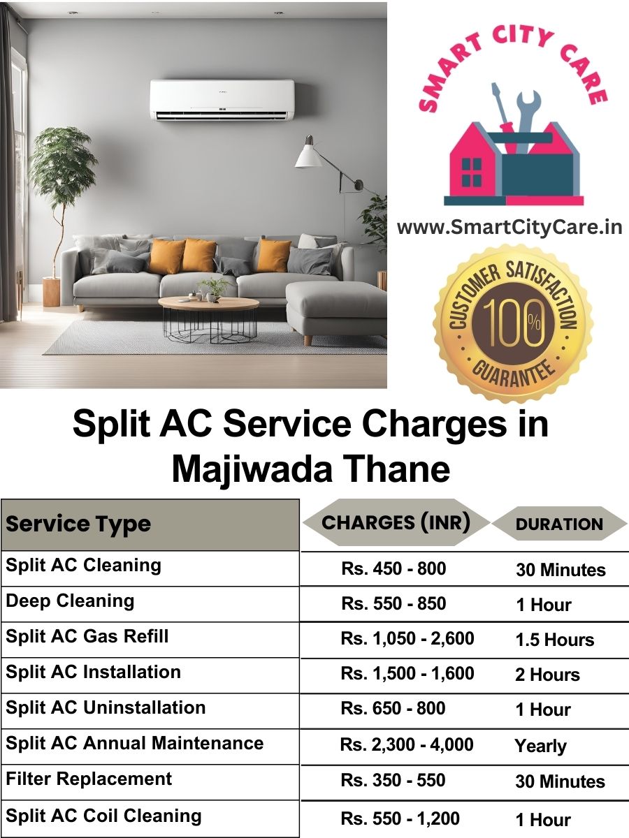 Split AC Service cost list in  Majiwada, Thane