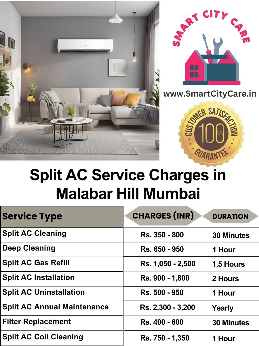 Split AC Service cost list in  Malabar Hill, Mumbai