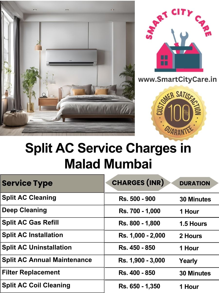 Split AC Service cost list in Malad, Mumbai