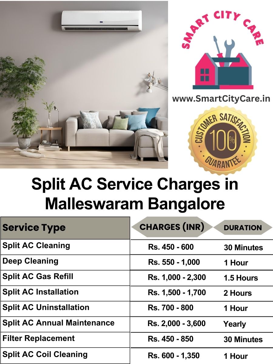 Split AC Service cost list in  Malleswaram, Bangalore