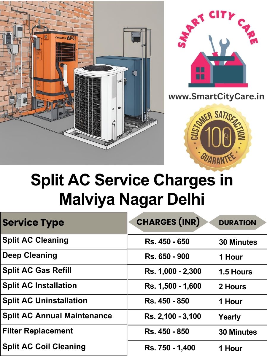 Split AC Service cost list in  Malviya Nagar, Delhi