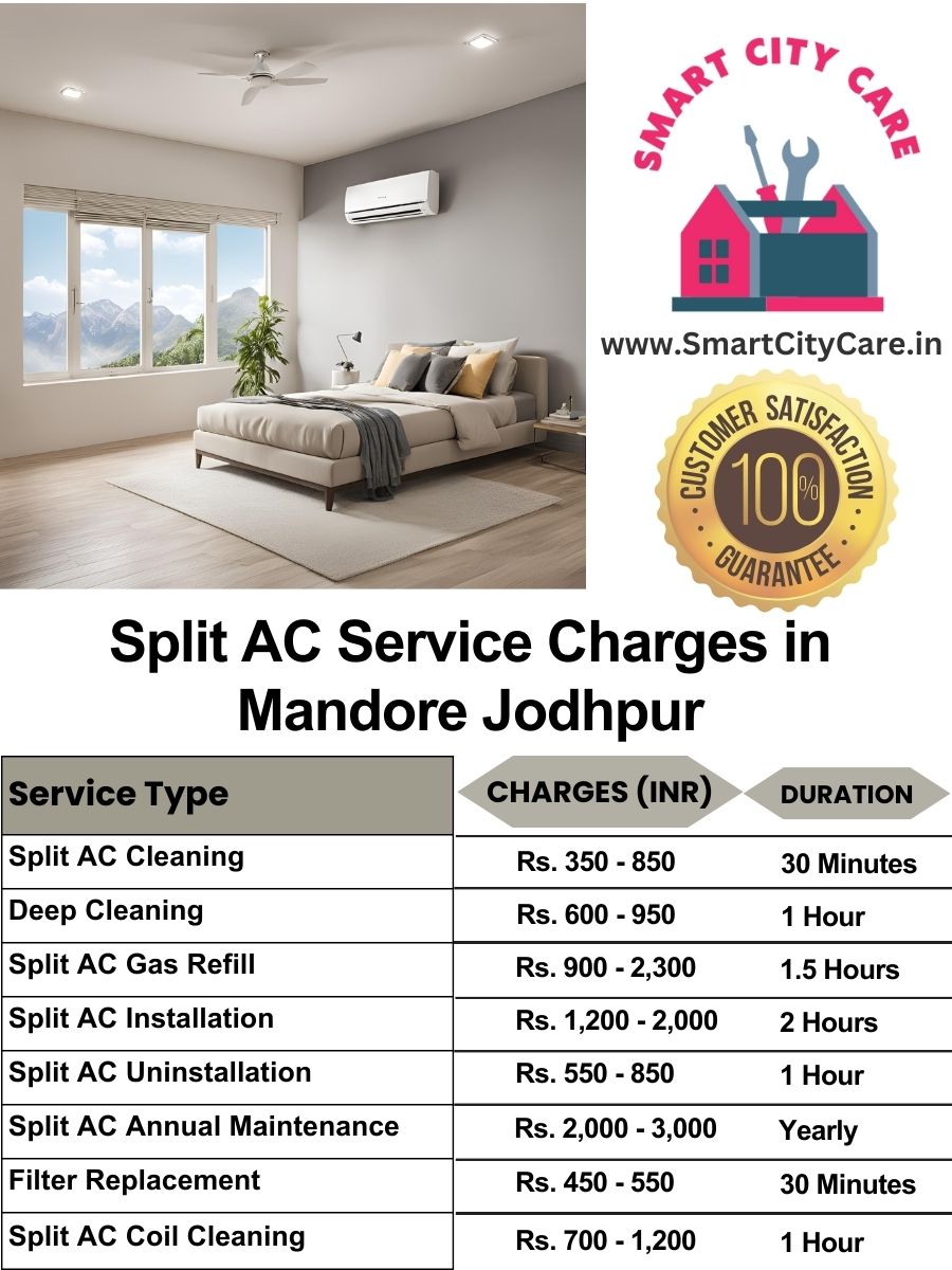 Split AC Service cost list in  Mandore, Jodhpur