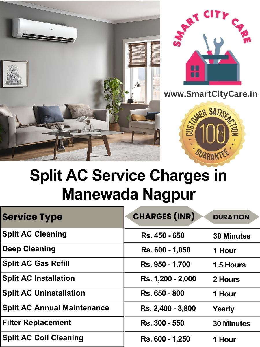 Split AC Service cost list in Manewada, Nagpur