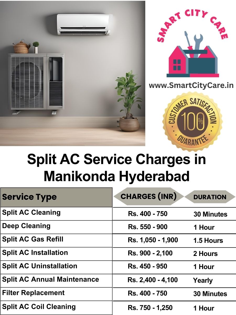 Split AC Service cost list in Manikonda, Hyderabad