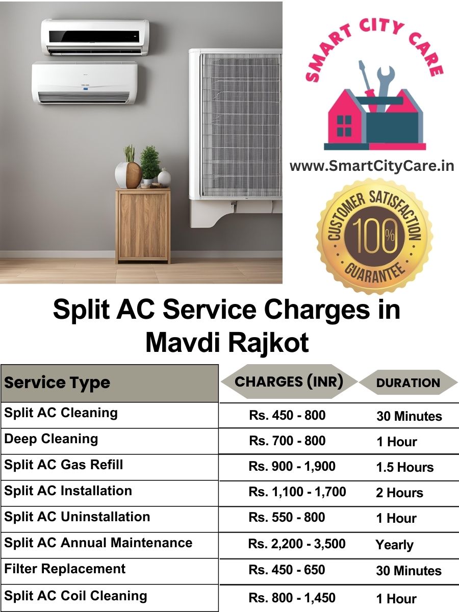 Split AC Service cost list in Mavdi, Rajkot
