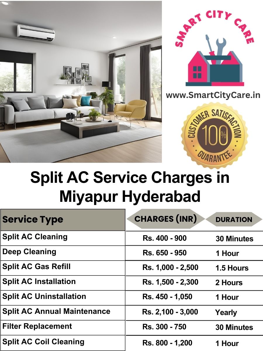 Split AC Service cost list in  Miyapur, Hyderabad