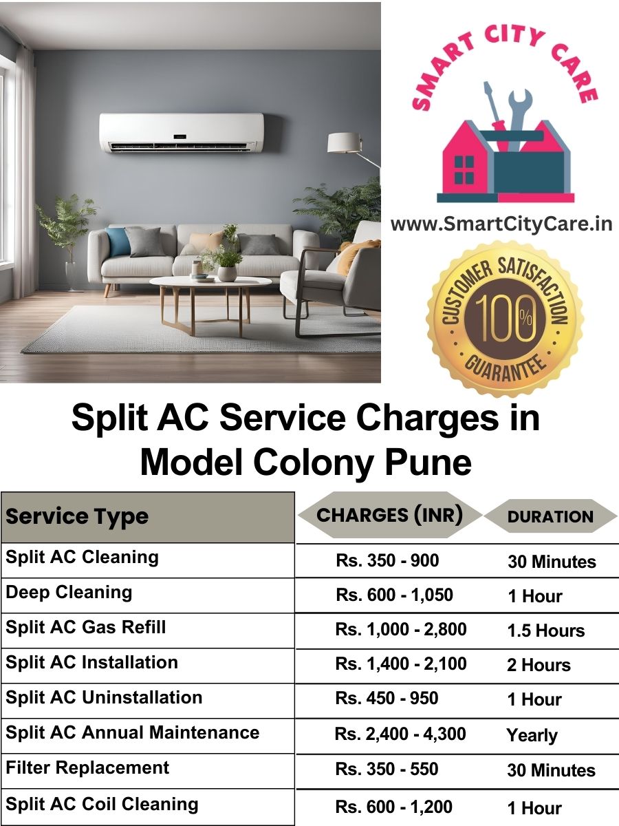 Split AC Service cost list in  Model Colony, Pune