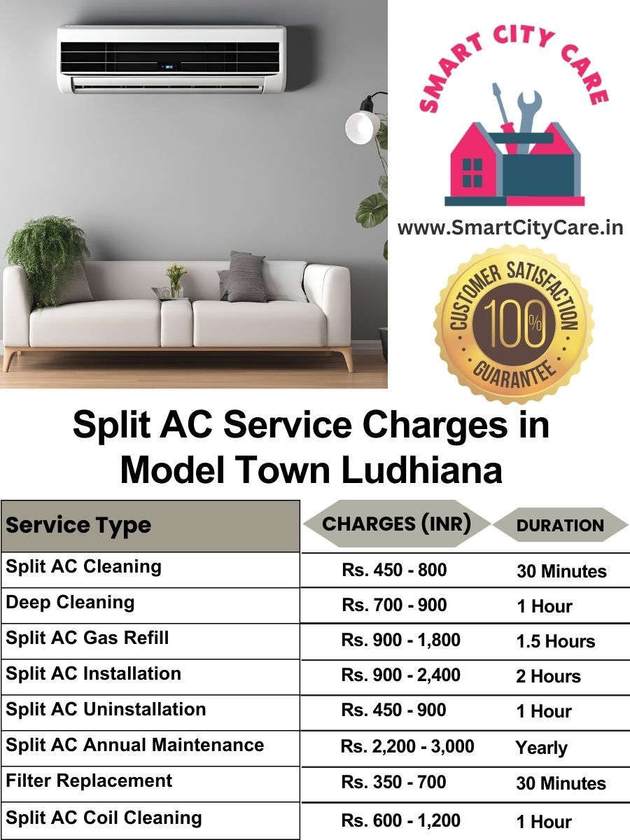 Split AC Service cost list in  Model Town, Ludhiana