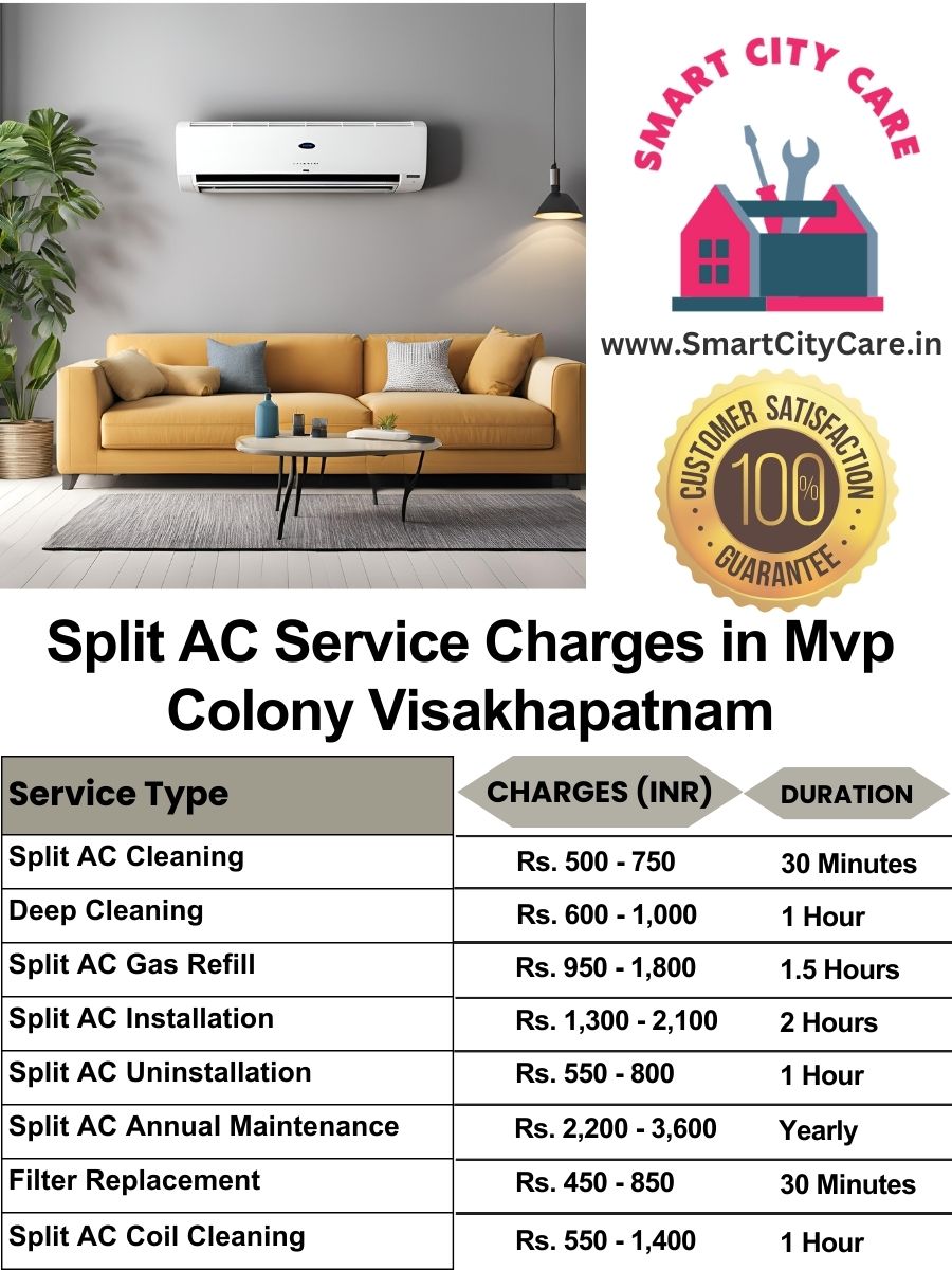 Split AC Service cost list in  MVP Colony, Visakhapatnam