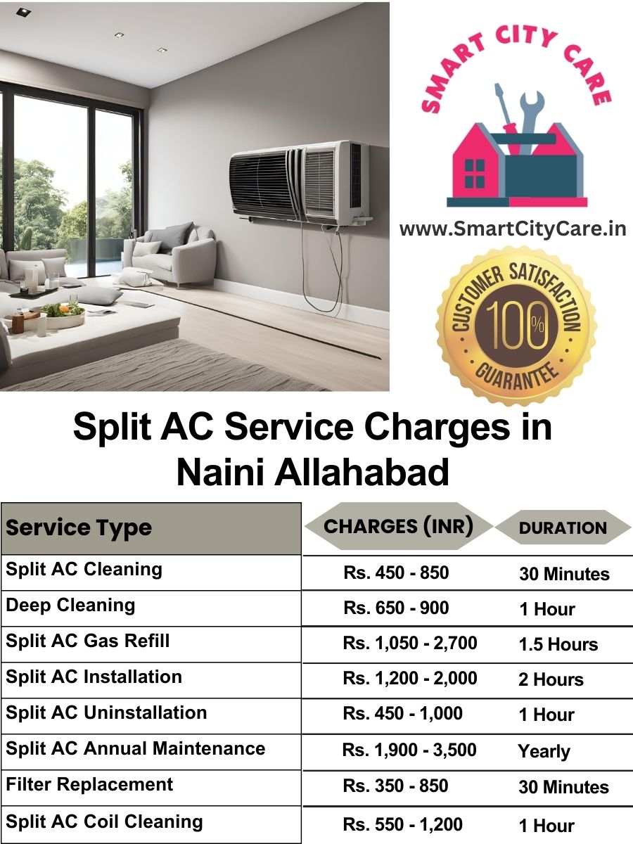 Split AC Service cost list in  Naini, Allahabad