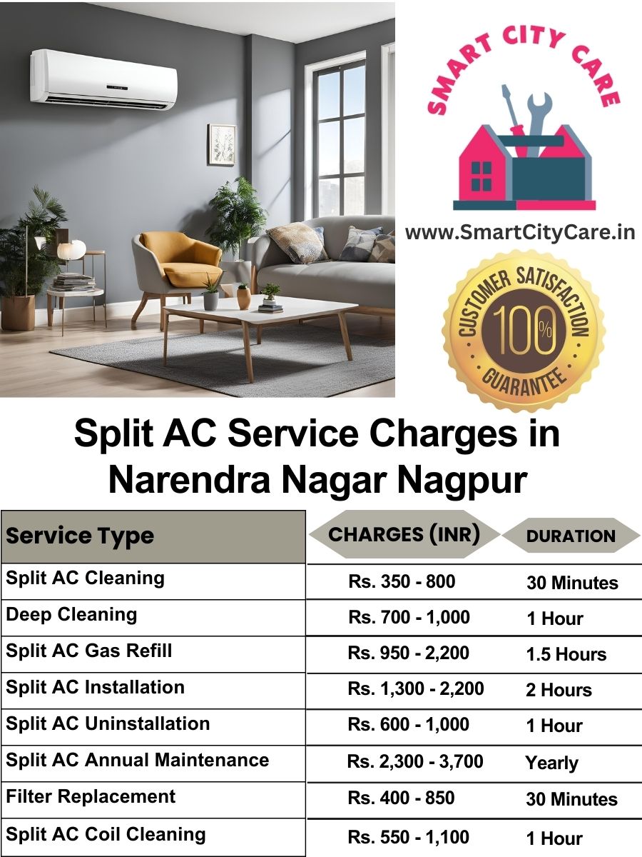 Split AC Service cost in Narendra Nagar, Nagpur