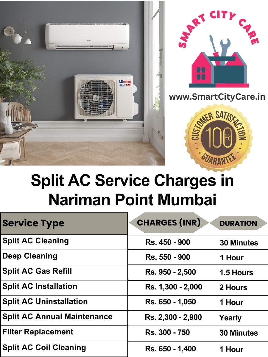 Split AC Service cost list in Nariman Point, Mumbai
