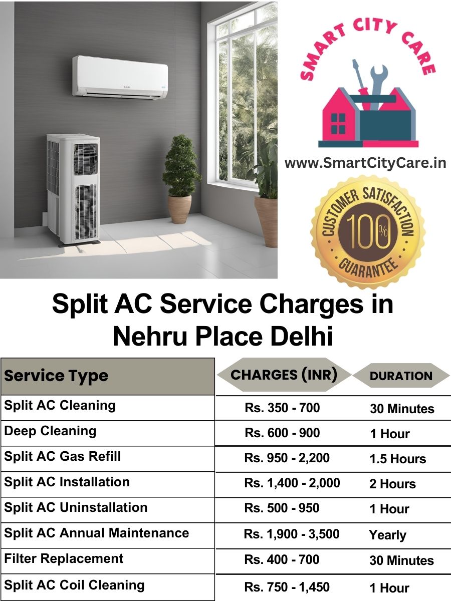 Split AC Service cost in Nehru Place, Delhi
