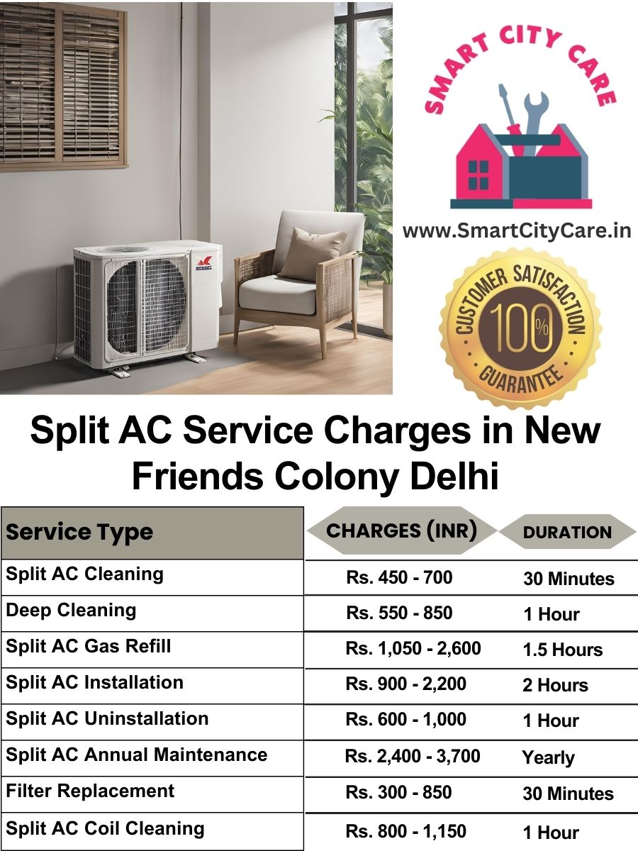 Split AC Service cost list in  New Friends Colony, Delhi