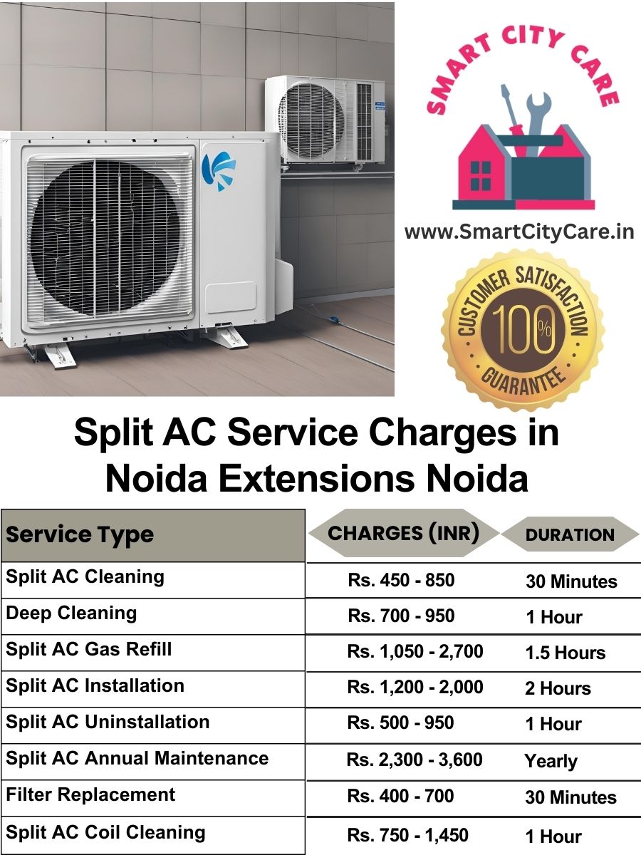 Split AC Service cost list in  Noida Extensions, Noida